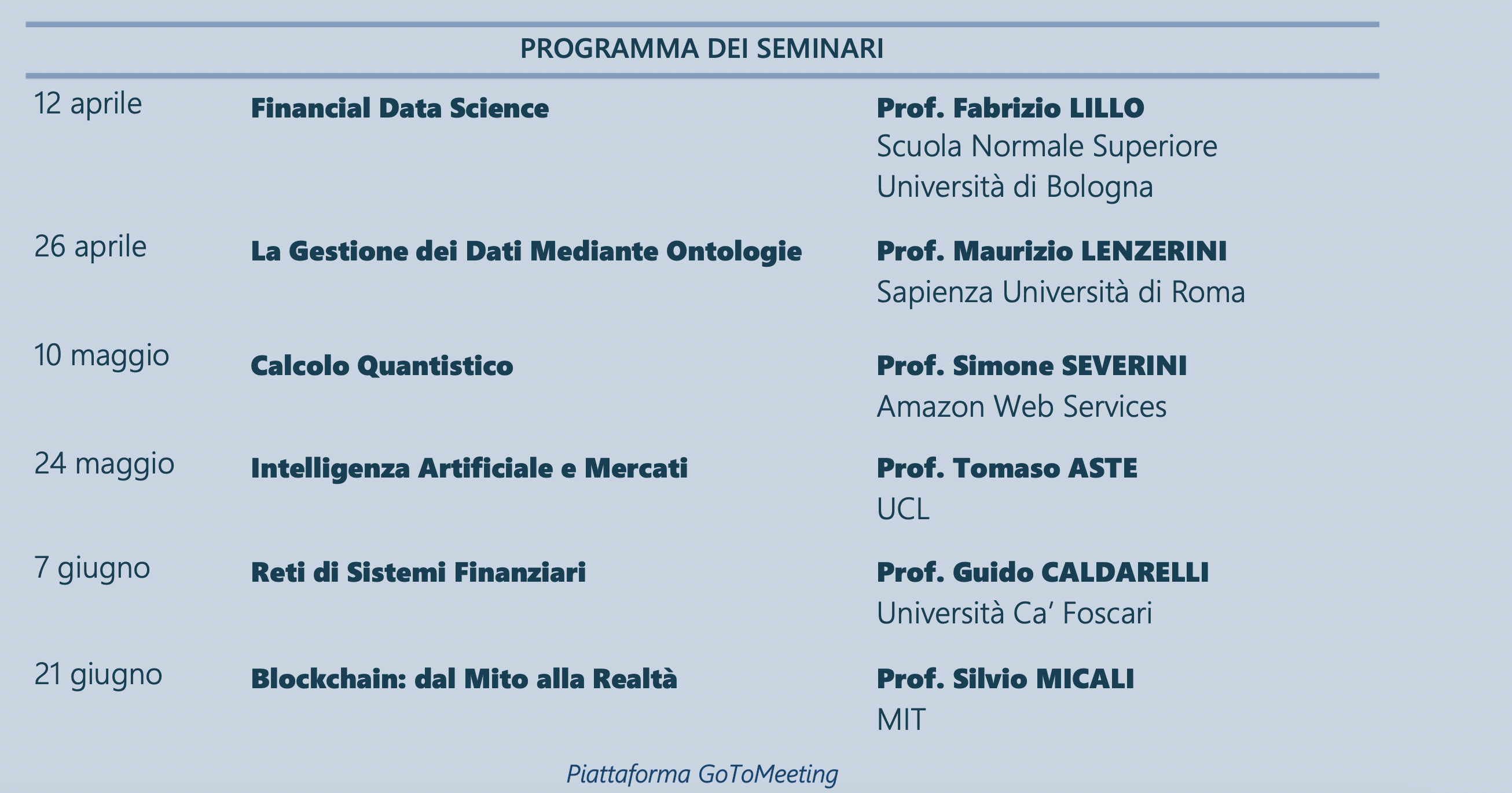 Eureka! - Seminari sui temi dell’intelligenza artificiale applicabile alla regolamentazione e della vigilanza sui mercati finanziari